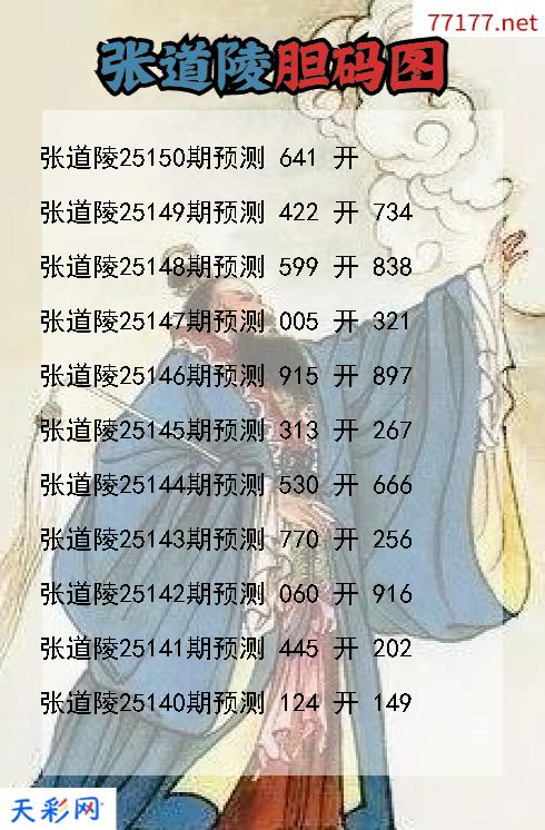 第25149期福彩3d张道陵胆码图