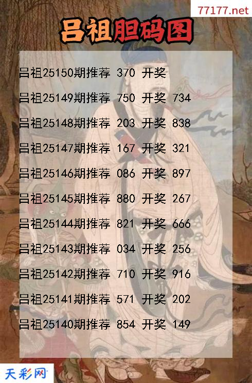 吕祖第25149期福彩3d胆码图