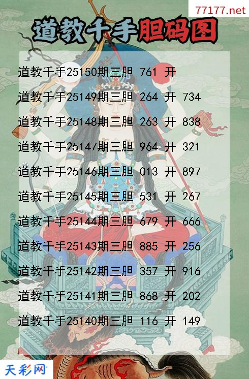 福彩3d道教千手第25149期胆码图