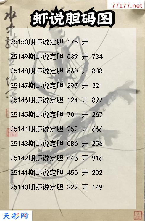 福彩3d第25149期虾说胆码图