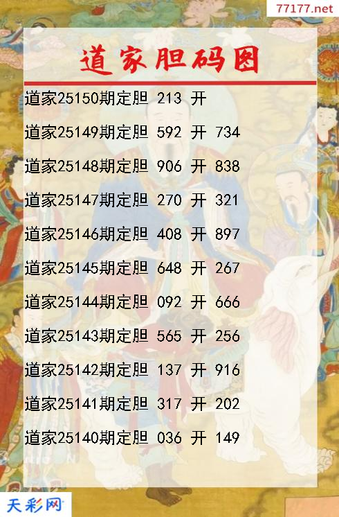 道家第25149期3d胆码图