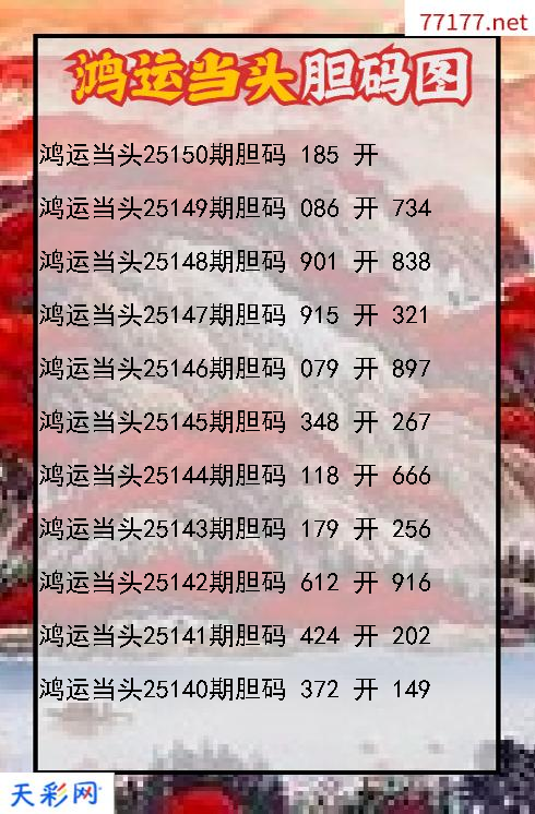 鸿运当头第25149期3d胆码图
