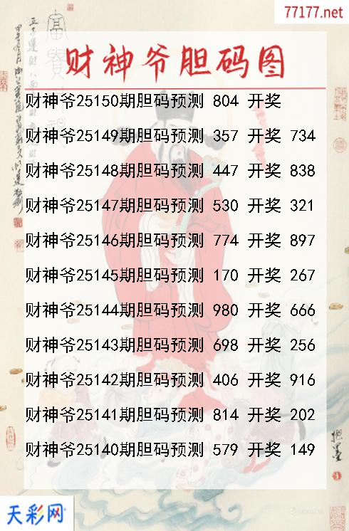 3d第25149期财神爷胆码图