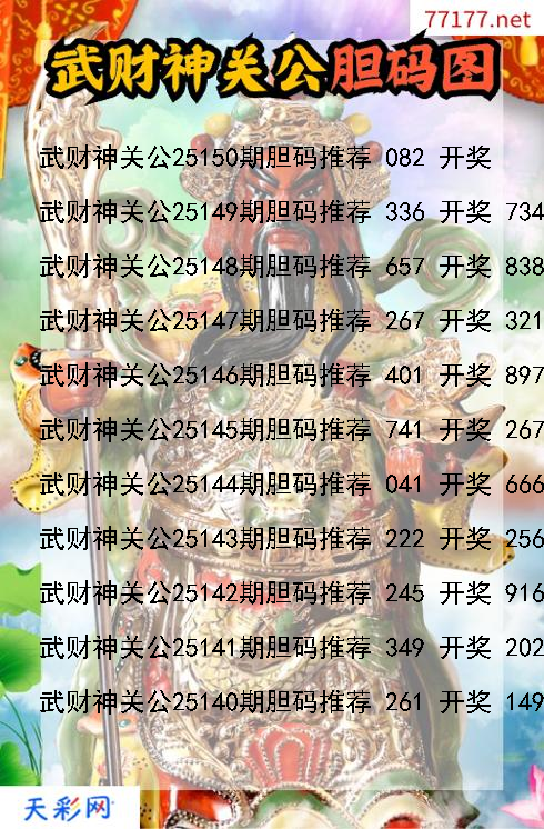 第25149期福彩3d武财神关公胆码图