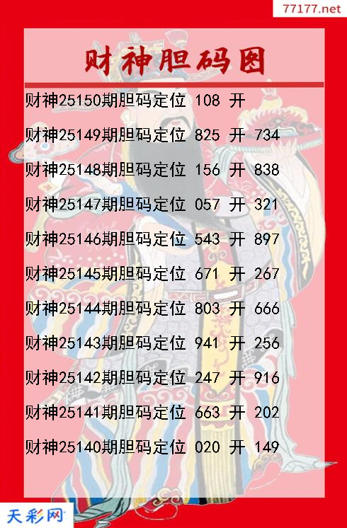 第25149期财神福彩3d胆码图