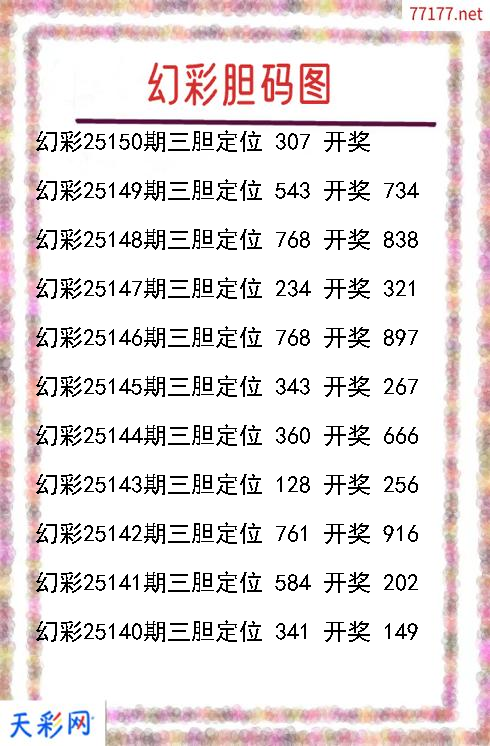 第25149期福彩3d幻彩胆码图