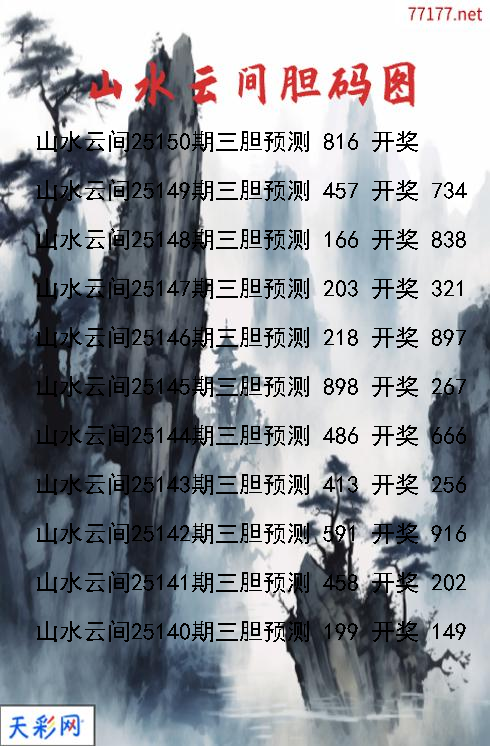 福彩3d山水云间第25149期胆码图