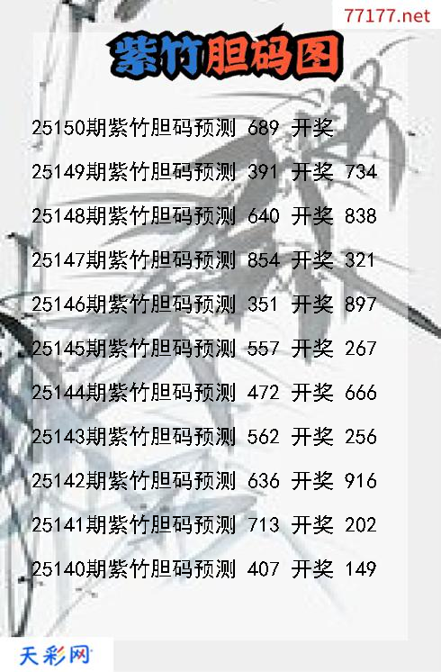 紫竹25149期3d胆码图