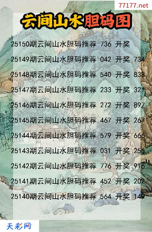 福彩3d第25149期云间山水胆码图