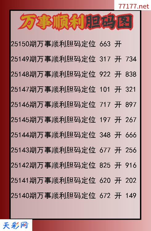 3d第25149期往事顺利胆码图
