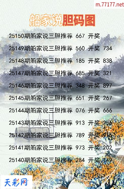 第25149期福彩3d船家说胆码图