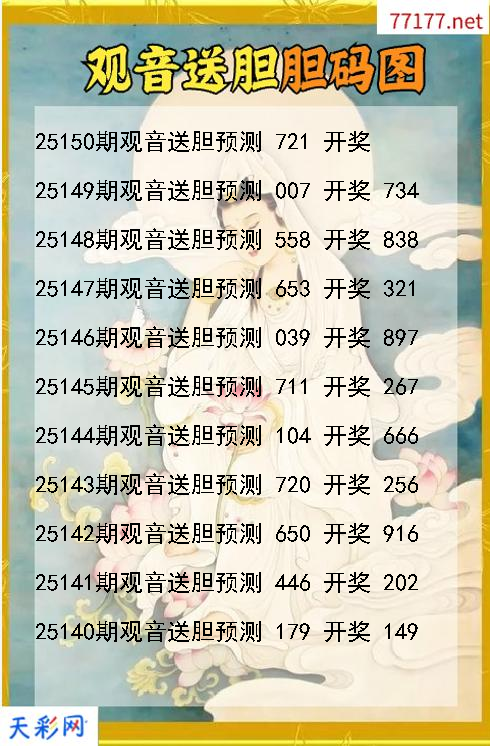 d观音送胆第25149期胆码图