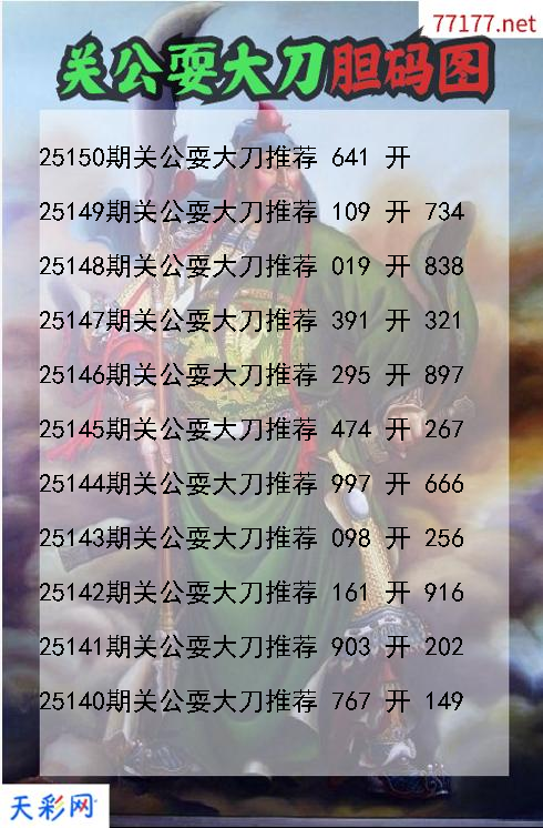 关公耍大刀25149期3d胆码图