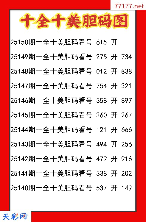 第25149期福彩3d十全十美胆码图