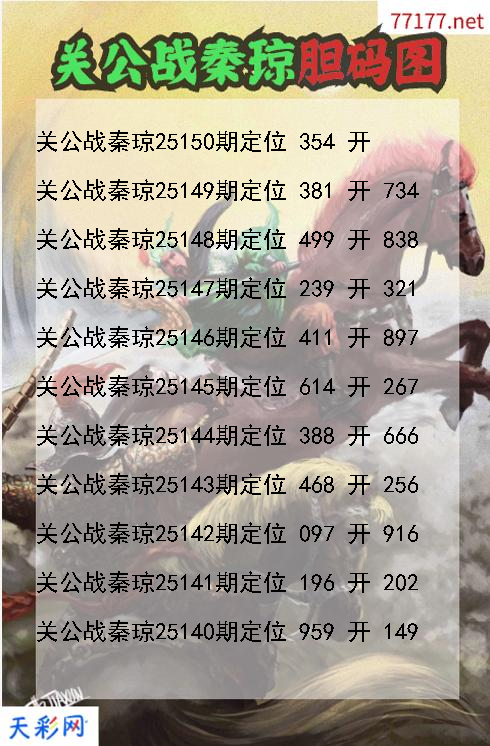 第25149期3d关公战秦琼胆码图