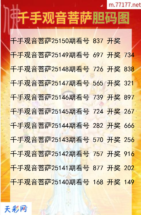 福彩3d第25149期千手观音菩萨胆码图