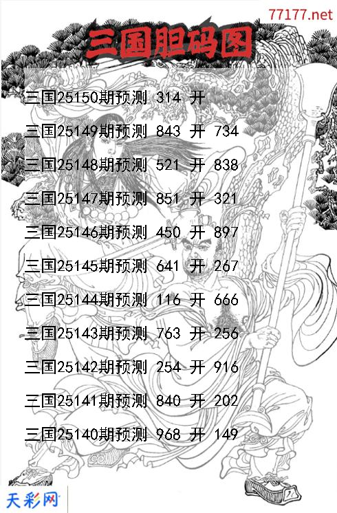 三国第25149期3d胆码图