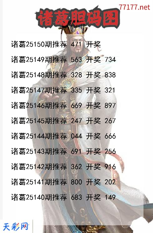 3d第25149期诸葛胆码图
