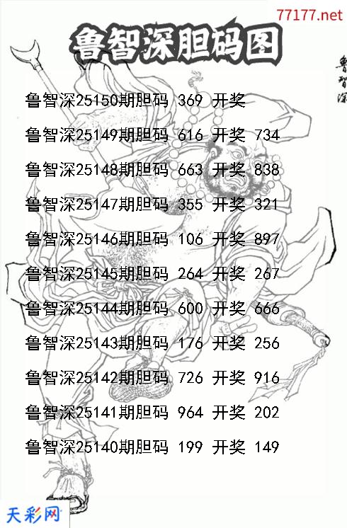 鲁智深第25149期福彩3d胆码图
