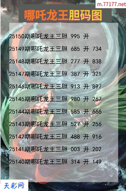 第25149期哪吒龙王福彩3d胆码图