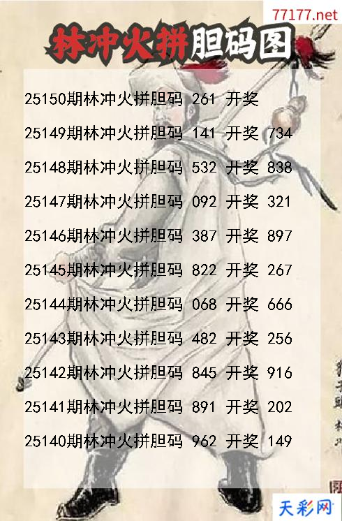 第25149期福彩3d林冲火拼胆码图