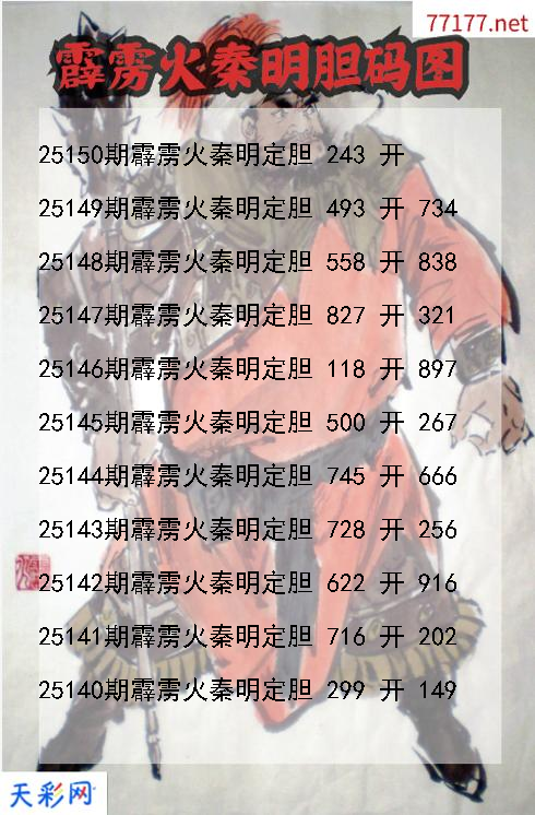 霹雳火秦明第25149期福彩3d胆码图