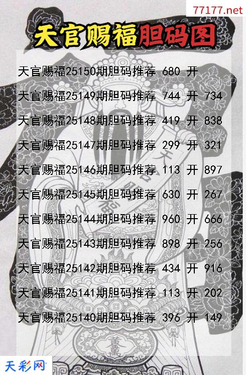 天官赐福第25149期福彩3d胆码图