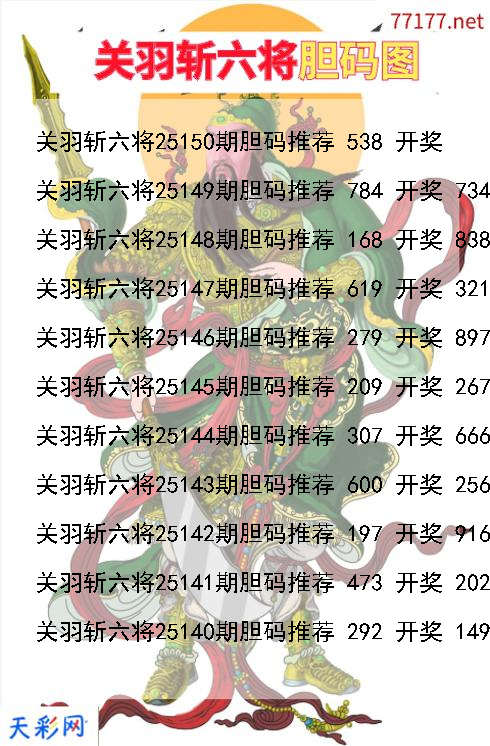 关羽斩六将25149期3d胆码图