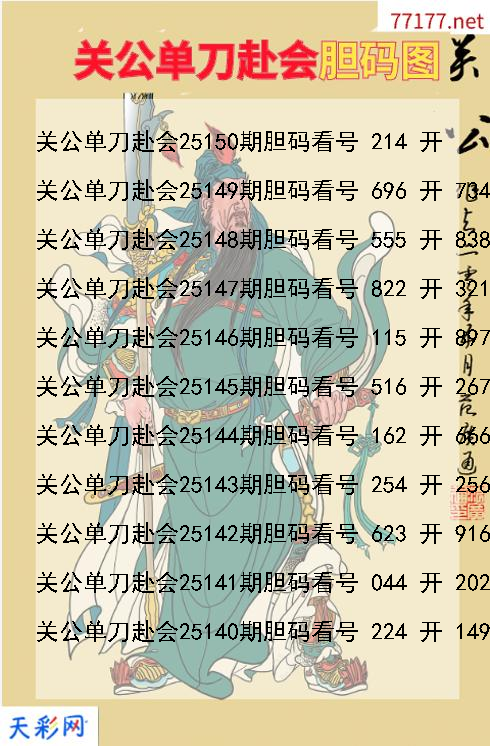 第25149期3d关公单刀赴会胆码图