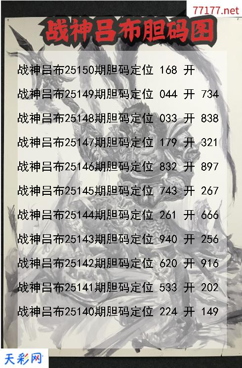 福彩3d第25149期战神吕布胆码图