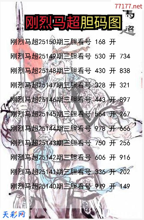 3d第25149期刚烈马超胆码图