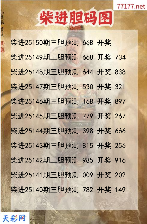 第25149期福彩3d柴进胆码图