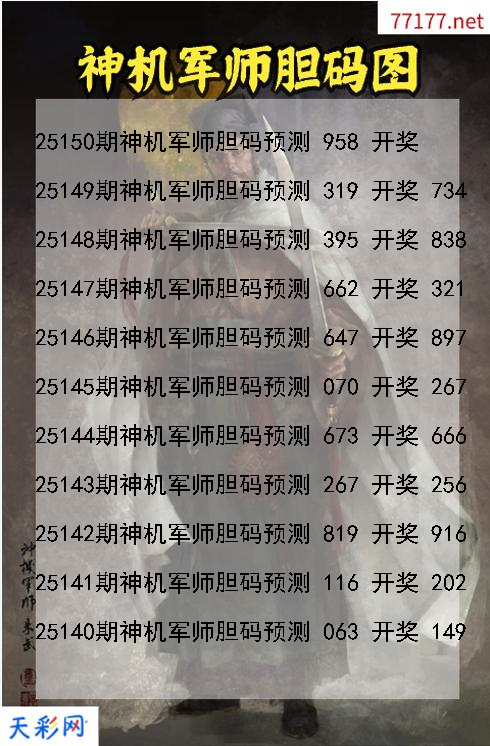 第25149期神机军师福彩3d胆码图