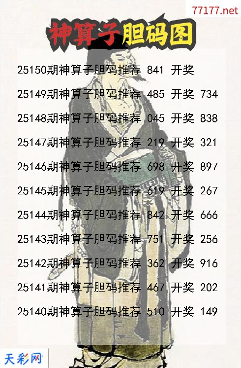 第25149期福彩3d神算子胆码图