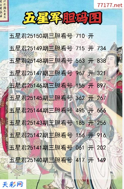 第25149期五星军福彩3d胆码图