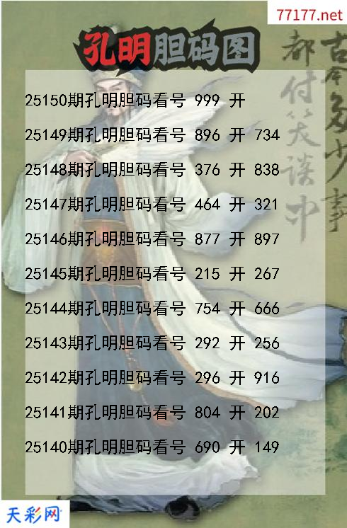 孔明第25149期福彩3d胆码图