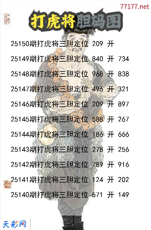 d打虎将第25149期胆码图