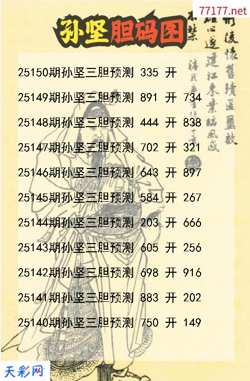第25149期3d孙坚胆码图