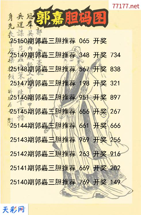 福彩3d第25149期郭嘉胆码图