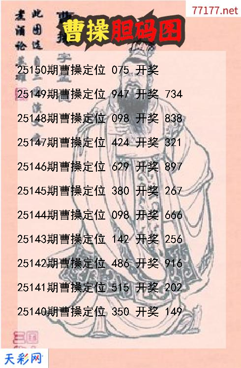 曹操第25149期3d胆码图