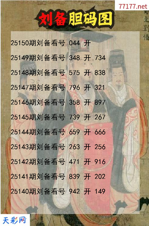 3d第25149期刘备胆码图