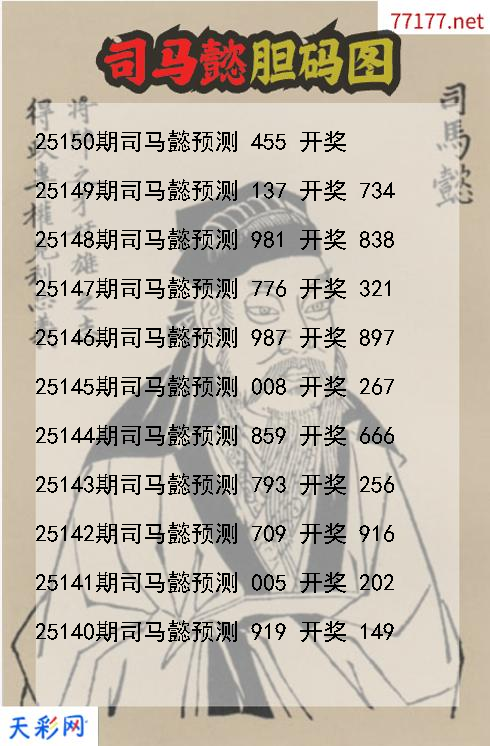 第25149期福彩3d司马懿胆码图