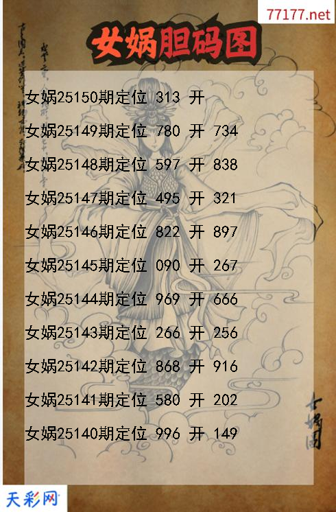 第25149期女娲福彩3d胆码图