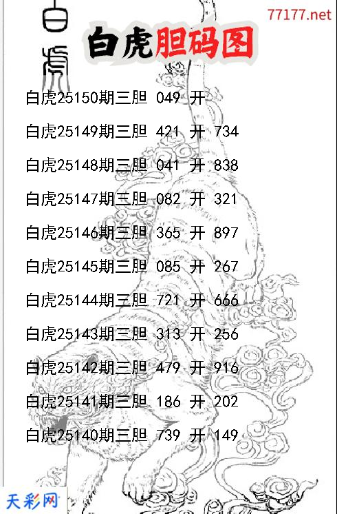 d白虎第25149期胆码图