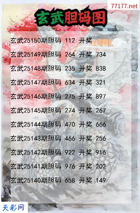 玄武25149期3d胆码图