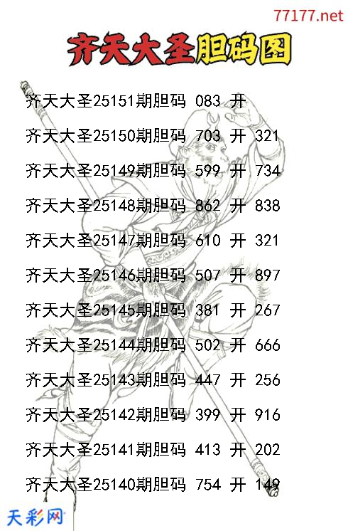 第25150期福彩3d齐天大圣胆码图