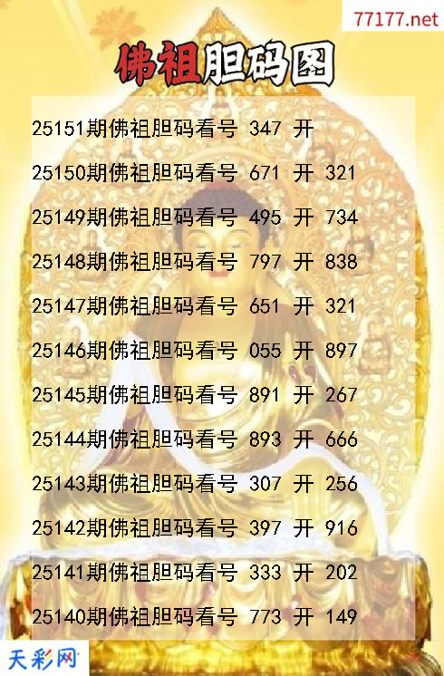 福彩3d佛祖第25150期胆码图