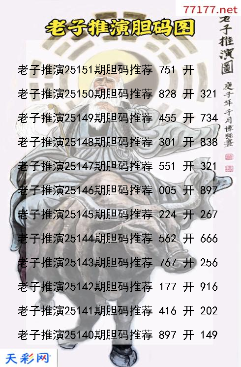3d老子推演第25150期胆码图