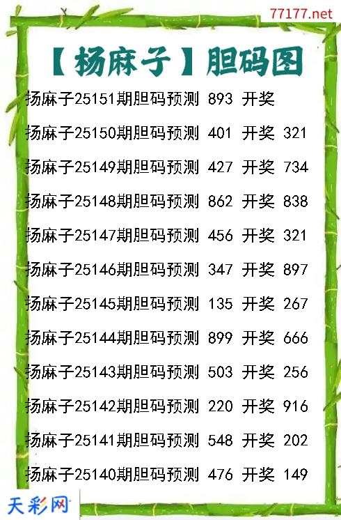 扬麻子第25150期3d胆码图