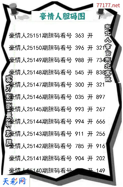 第25150期福彩3d豪情人胆码图